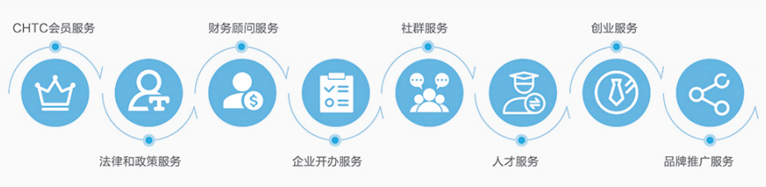 中航机电装备制造有限公司