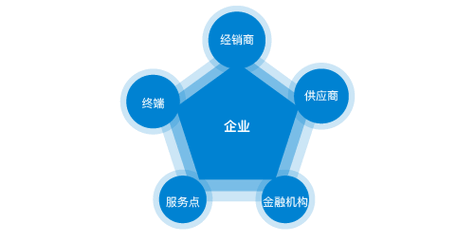 中航机电是国企吗