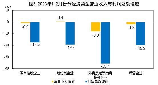 中航机场设备有限公司挂牌转让