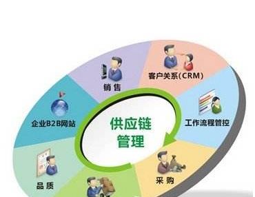 中航机电设备安装有限公司怎么样呀
