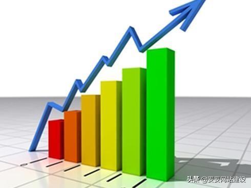 中航机电新能源怎么样